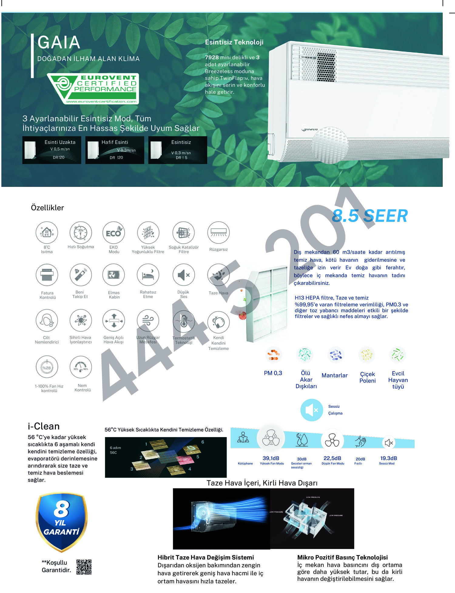 midea Gaia Klima Özellikleri