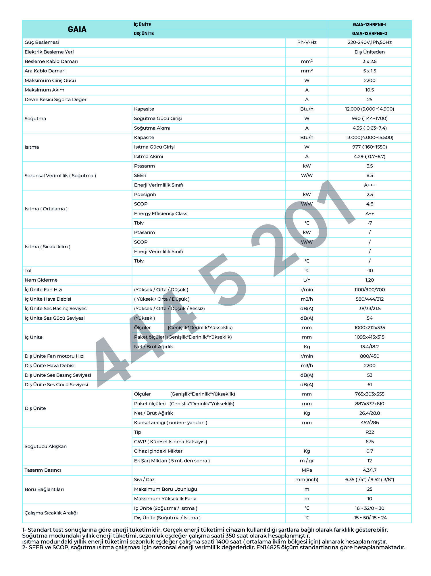 Midea Gaia Klima Teknik Özellikleri
