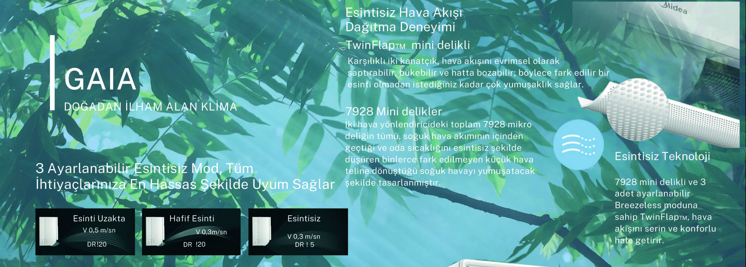 Midea Gaia Klima Taze Hava Girişi