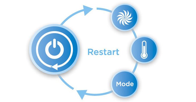 Midea nem alma cihazı auto restart