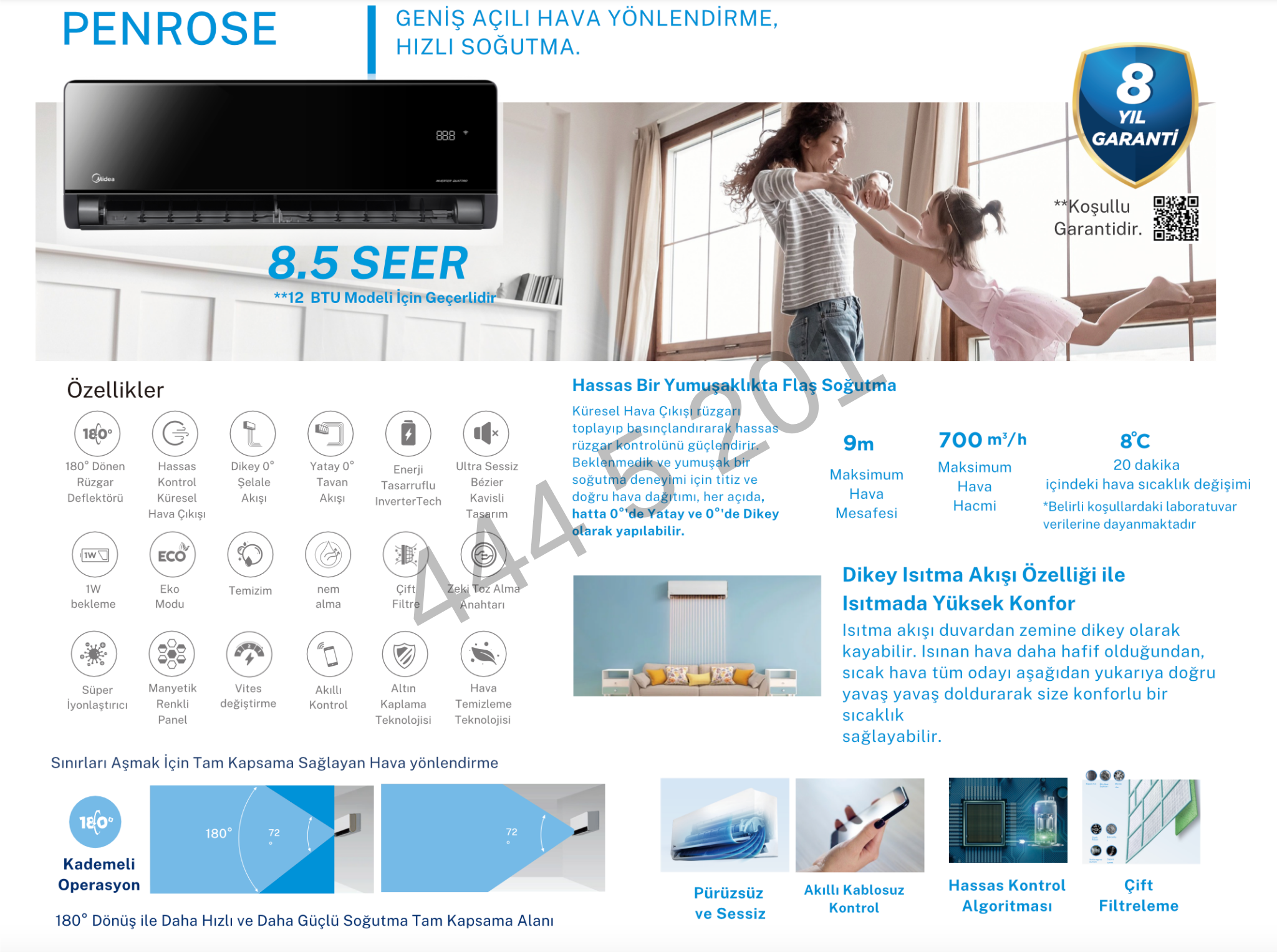 Midea Penrose klima özellikleri