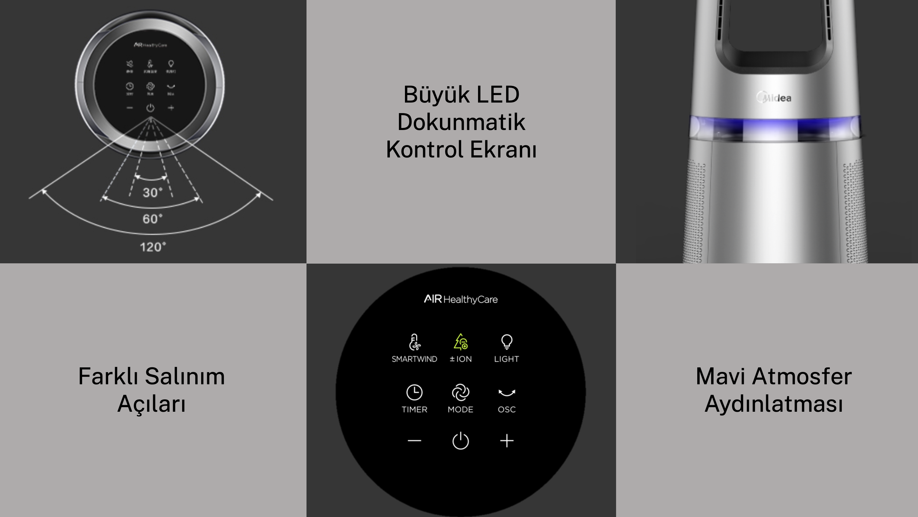 Midea Hava Temizleme Cihazı Dokunmatiği