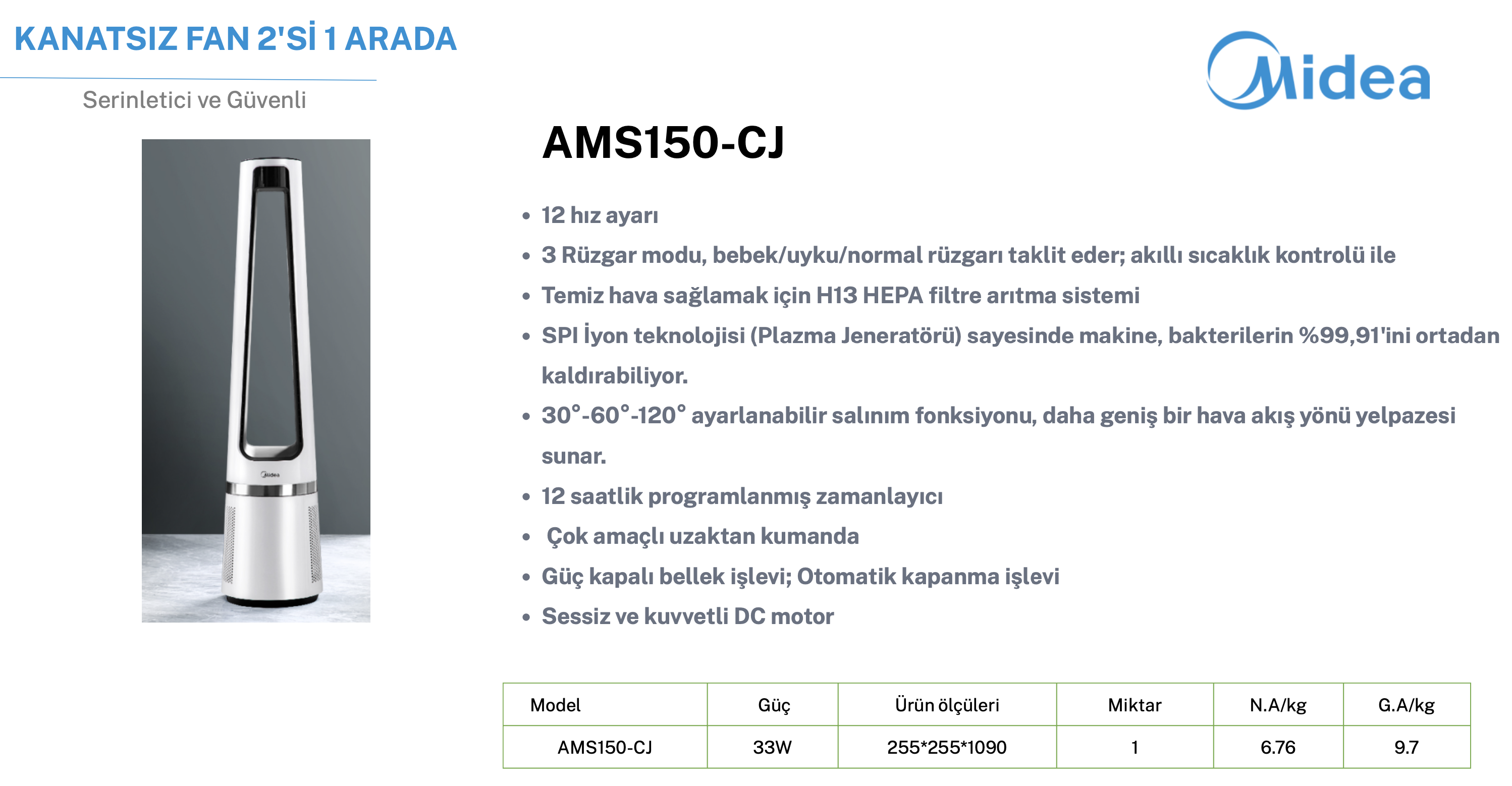 Midea Hava Temizleme Teknik Özellik Tablosu