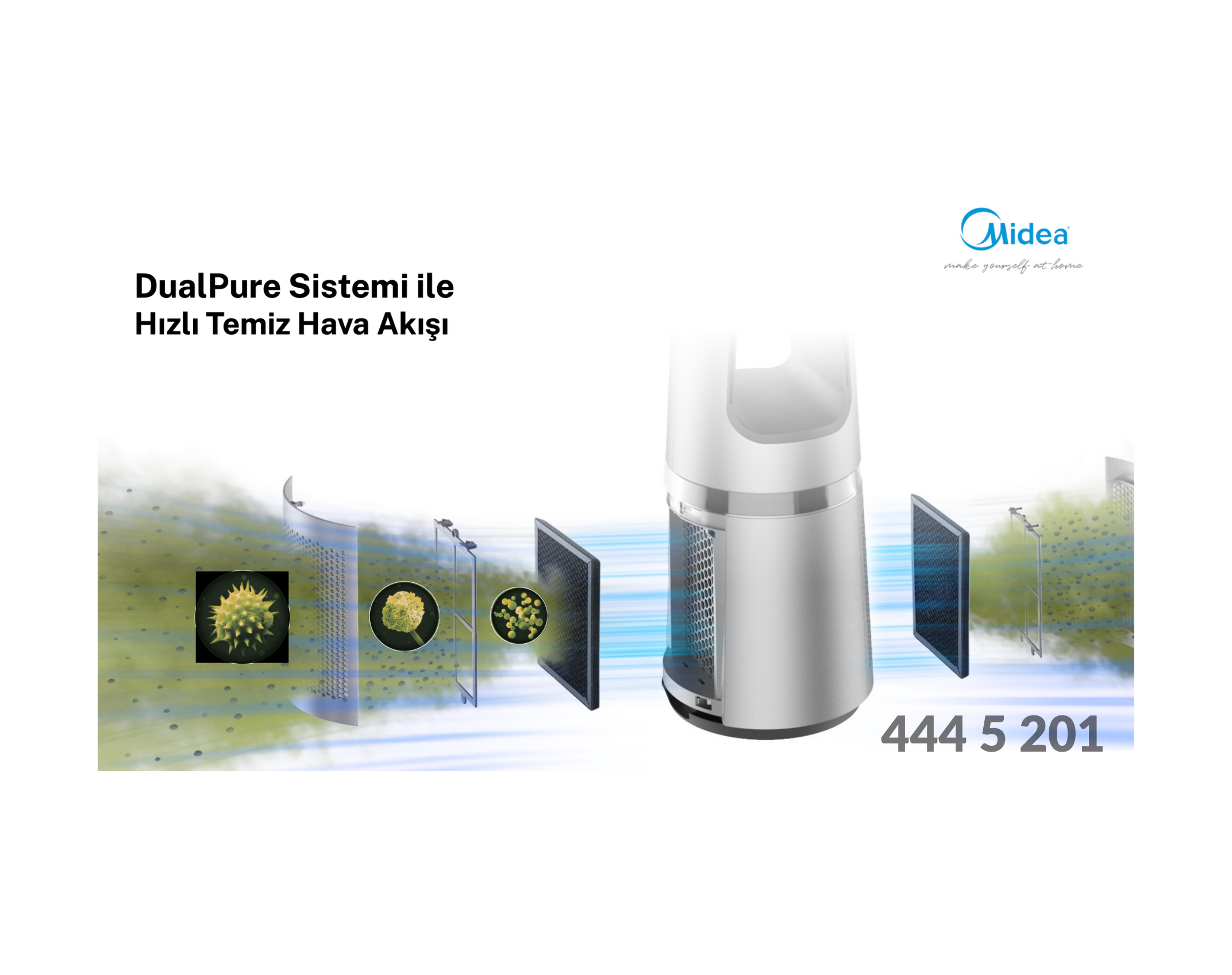 Midea Hava Temizleme DualPure