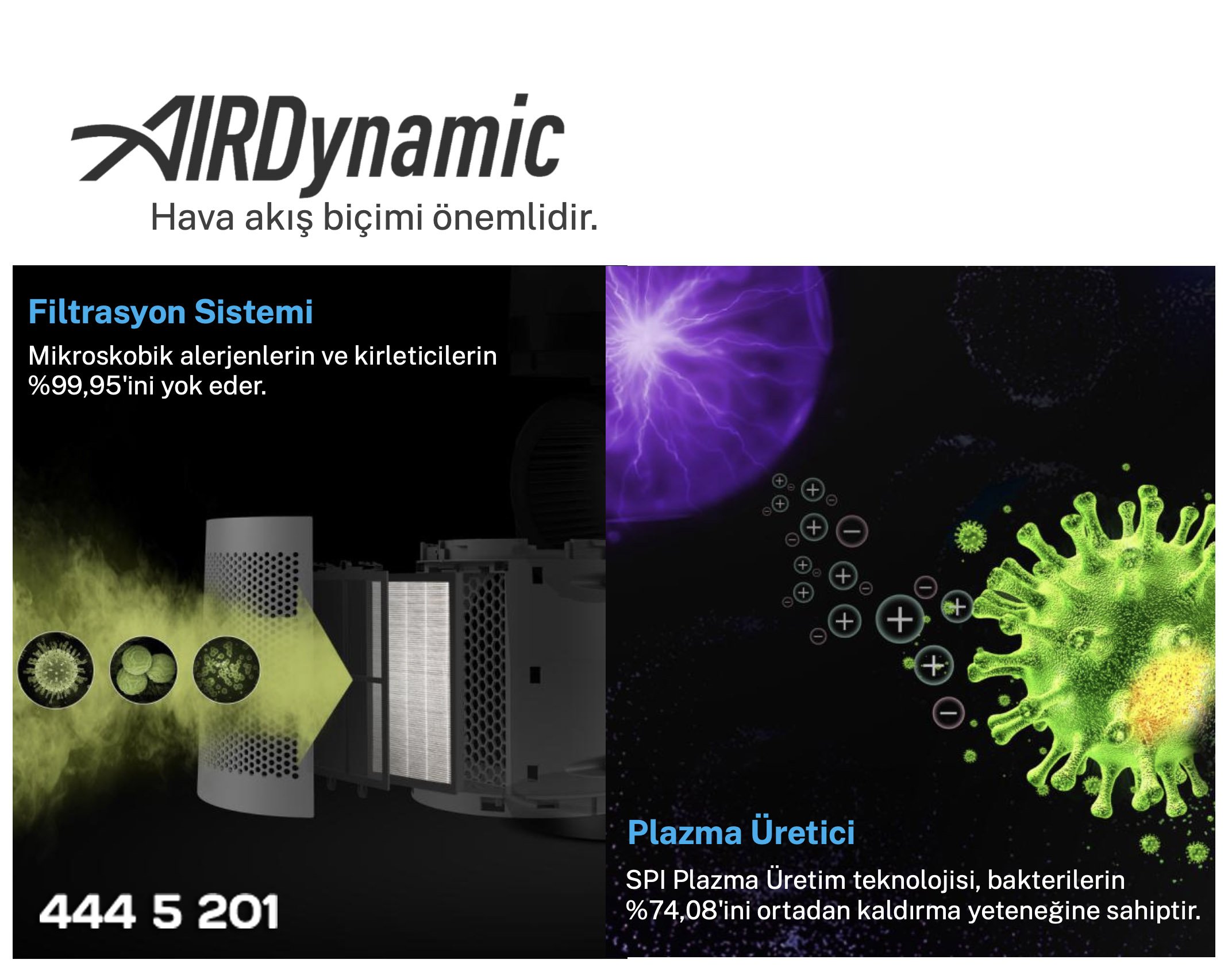 Midea Hava Temizleyici PureCool Sistemi