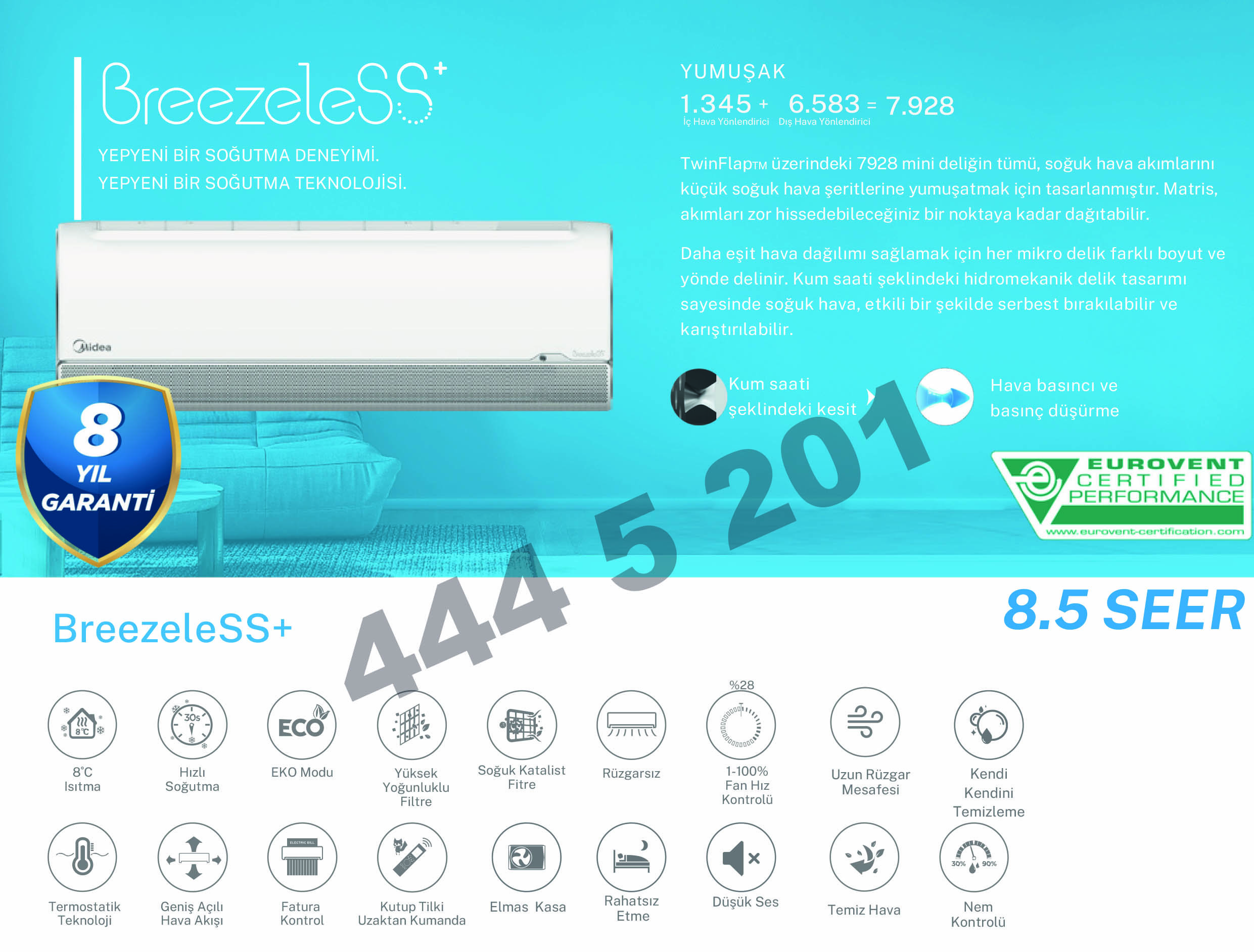 Midea Breezeless S Duvar tipi klima